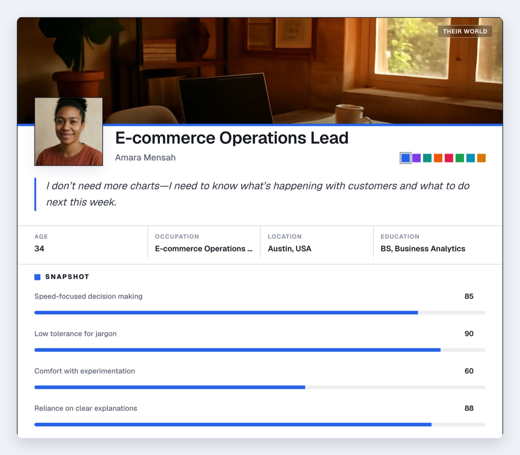 User persona created with Userforge — example persona profile with goals, frustrations, and demographics